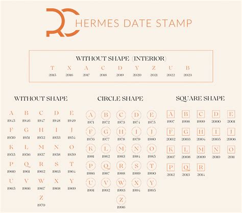 y stamp hermes year|hermes handbag date stamp.